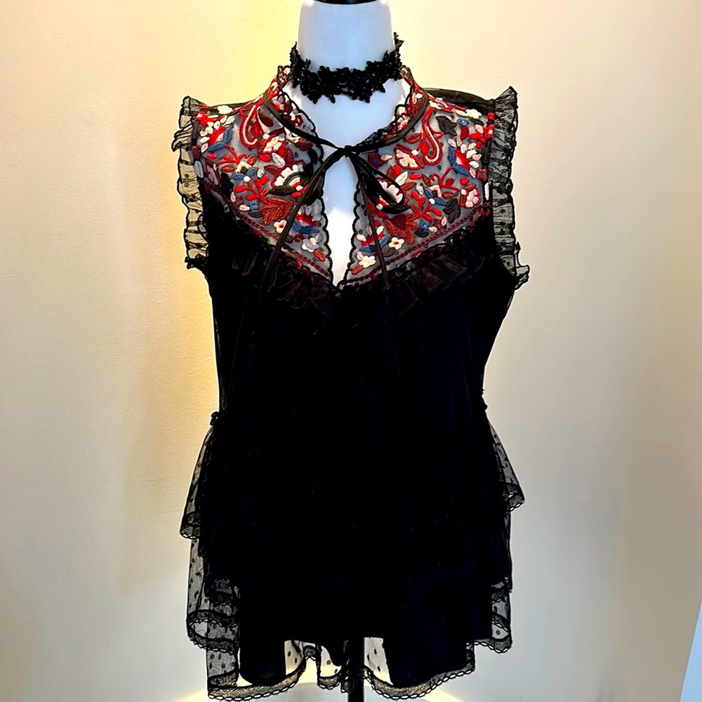 Kate Spade blouse…2 layers. Very light weight and flattering